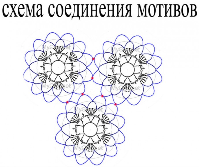 Кофточка от Ирины Ротт