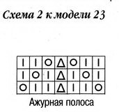 Вязаное пальто с кокеткой. Вязаное пальто с кокеткой.