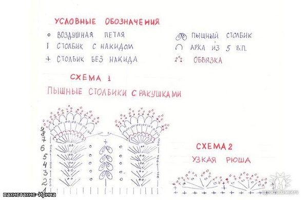 Пальто "Гжель для Уралочки"-в моём исполнении