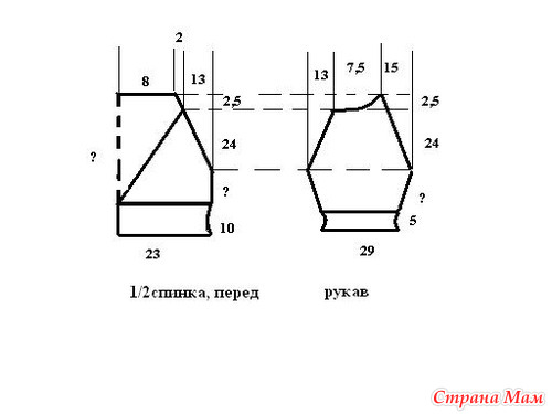 Накидка крючком!!!