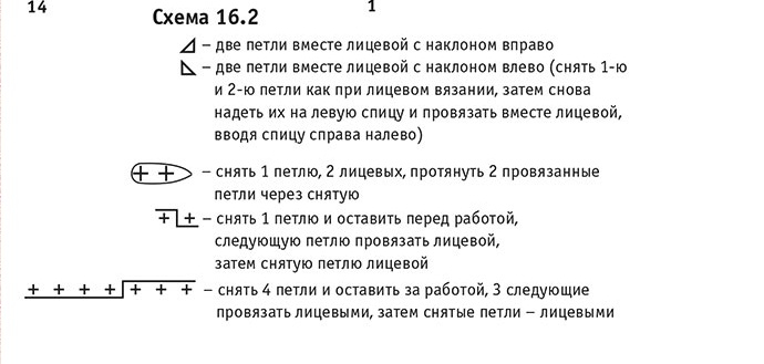 ПУЛОВЕР И ЮБКА СПИЦАМИ С АЖУРНЫМИ УЗОРАМИ.