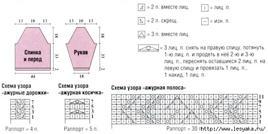 НЕЖНО-СИРЕНЕВАЯ КОФТА С РЕГЛАНОМ И ОРИГИНАЛЬНЫМ МИКСОМ УЗОРОВ СПИЦАМИ!