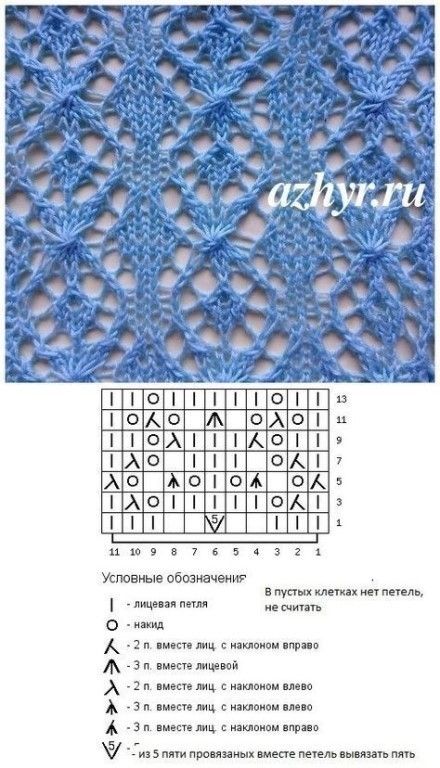 Ажурные узоры в твою копилку