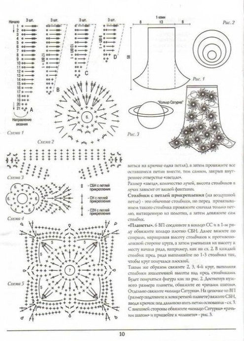 Калейдоскоп юбок