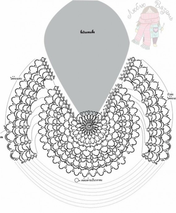 Красота"сердечная"