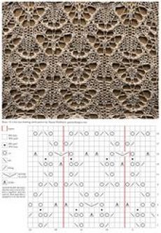 Ажурные узоры спицами в копилку мастерицам!!