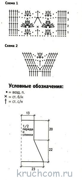 ПЛАТЬЕ С ВЫРЕЗОМ «КАРМЕН»