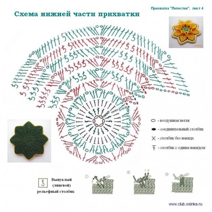 Вязаная крючком декоративная прихватка "Объемный цветок"