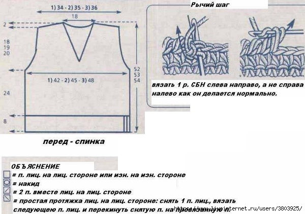 ПРОСТОЙ ЛЕТНИЙ ТОП - ИЗЫСКАННО И КРАСИВО