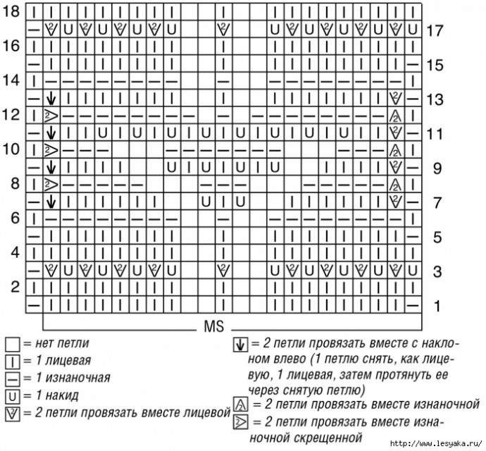 ЭФФЕКТНЫЙ ЛАЗУРНЫЙ ДЖЕМПЕР, СВЯЗАННЫЙ ПОПЕРЕК ВОЛНИСТЫМ УЗОРОМ!