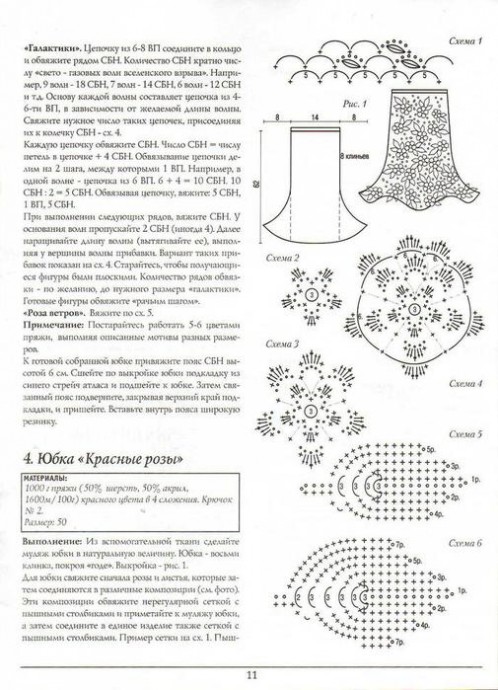 Калейдоскоп юбок