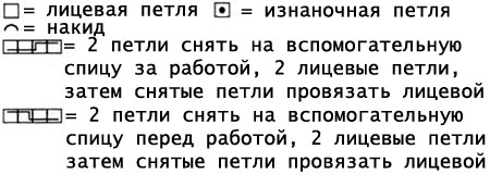 Меланжевое платье Меланжевое платье