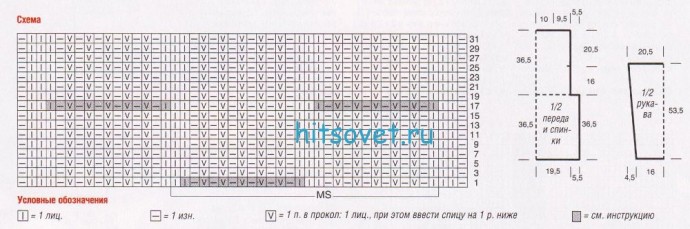 Вязаный пуловер из полупатентного узора Вязаный пуловер из полупатентного узора