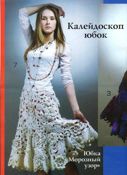 Калейдоскоп юбок