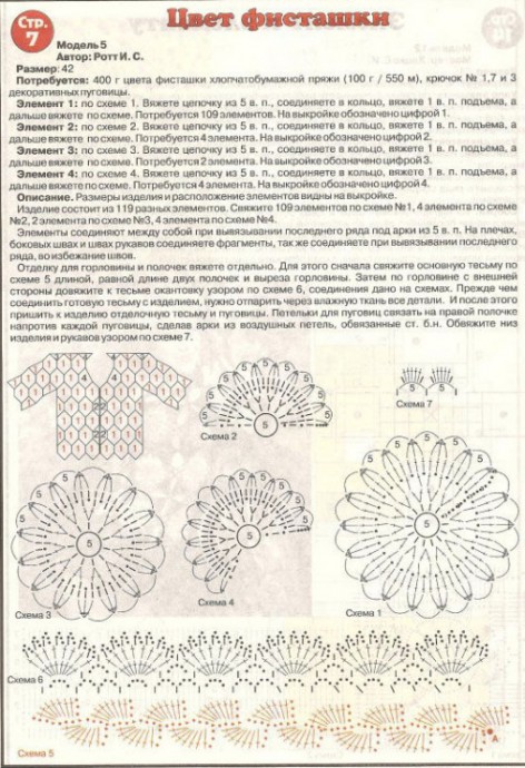 Кофточка от Ирины Ротт Кофточка от Ирины Ротт