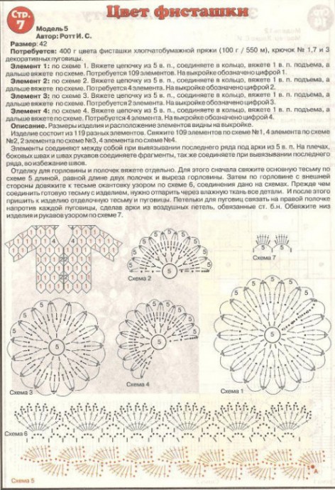 Кофточка от Ирины Ротт