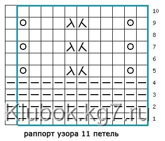 Для юной модницы