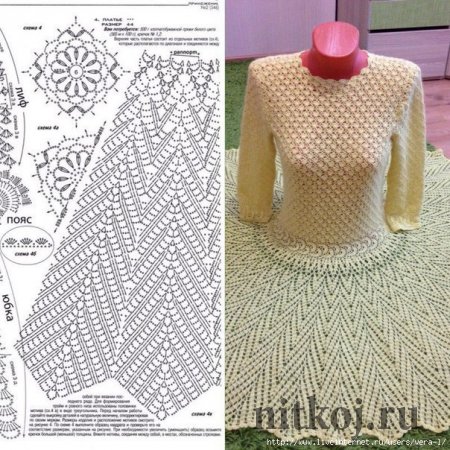 Платье «Солнечный лучик света» крючком, автор Екатерина Кормильцева Платье «Солнечный лучик света» крючком, автор Екатерина Кормильцева