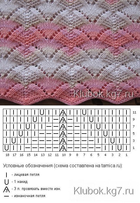 АЖУР, СЕТКИ, КРУЖЕВА.КАЙМА СПИЦАМИ АЖУР, СЕТКИ, КРУЖЕВА.КАЙМА СПИЦАМИ