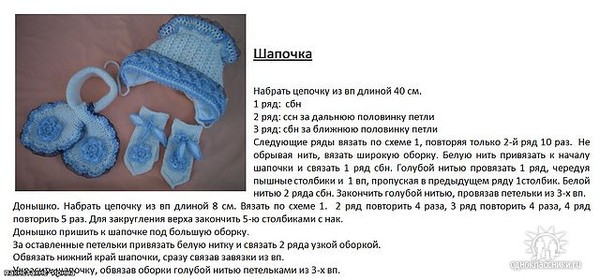 Пальто "Гжель для Уралочки"-в моём исполнении Пальто "Гжель для Уралочки"-в моём исполнении