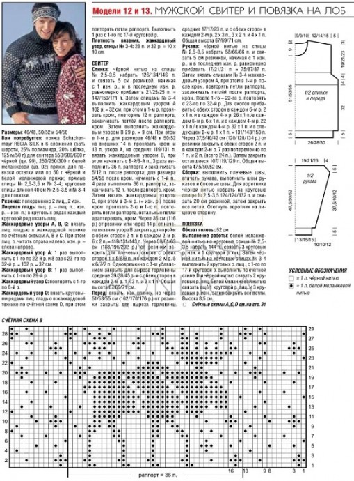 Новогодний свитер с оленями Новогодний свитер с оленями