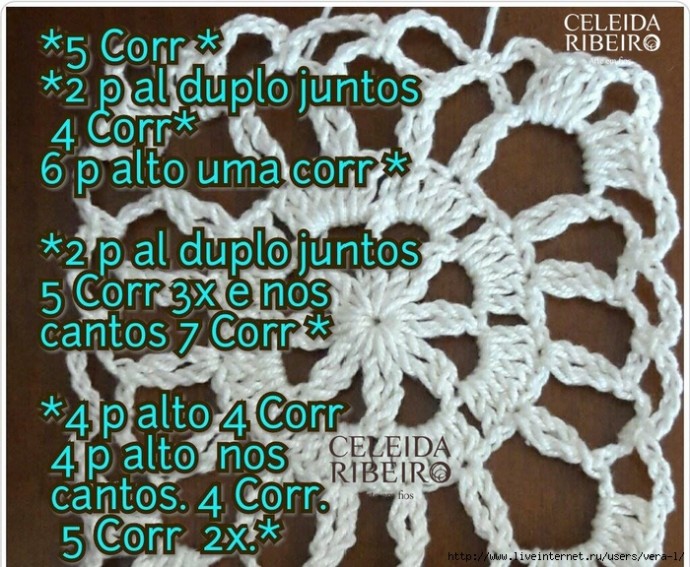 АЖУРНЫЕ КОФТОЧКИ ОТ CELEIDA RIBEIRO АЖУРНЫЕ КОФТОЧКИ ОТ CELEIDA RIBEIRO