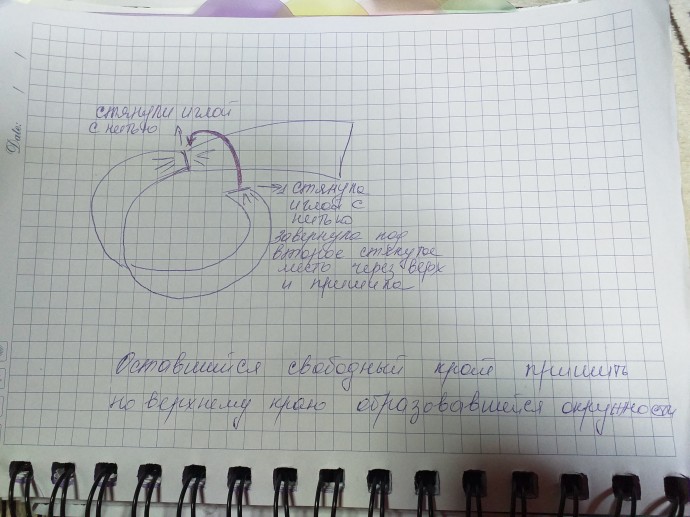 Шапка-чалма и снуд Шапка-чалма и снуд