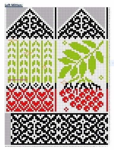 Довязала полочки кардигана. Довязала полочки кардигана.