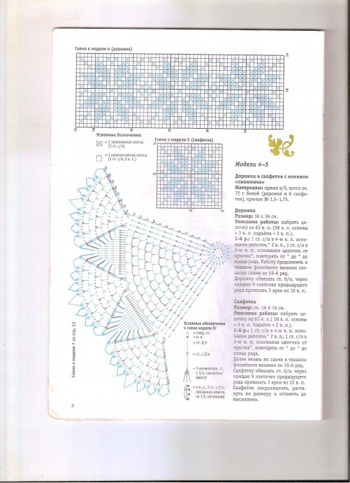 Журнал "Валя-Валентина".