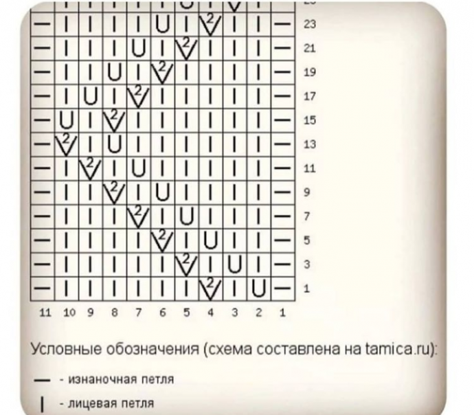 Два шикарных пуловера. Два шикарных пуловера.