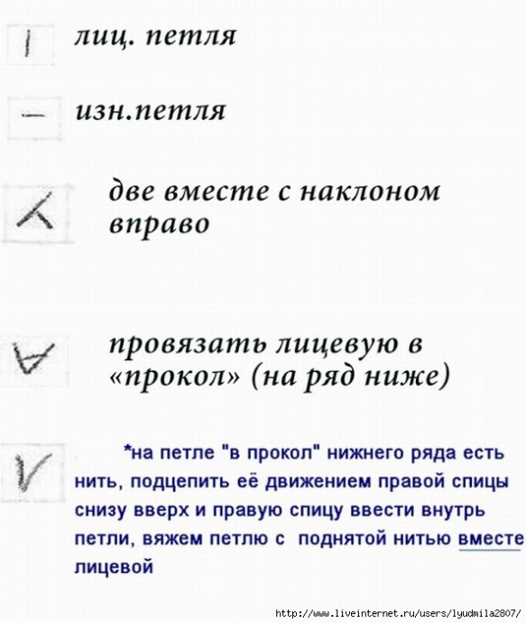 Кардиган "Звонкие ручейки". Кардиган "Звонкие ручейки".