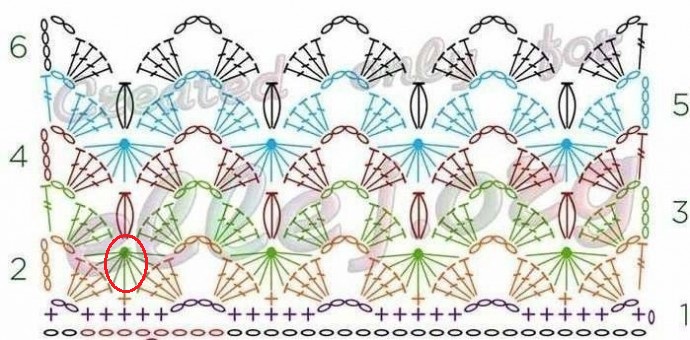 кто расскажет, как вязать? или продолжение следует.... с дополнением, для тех, кто не в курсе... 0