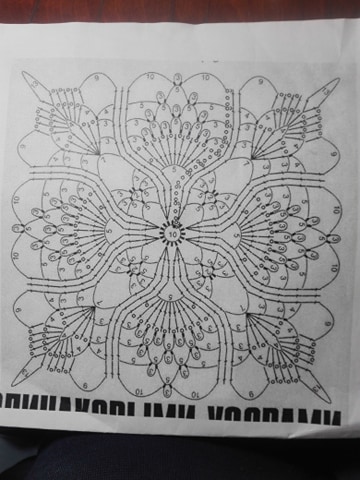 Кофточка " Летний ажур" 2 Кофточка " Летний ажур" 2