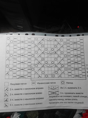 Ажурный узор спицами Ажурный узор спицами