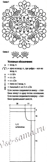 Юбка-брюки ФЕОДОСИЯ