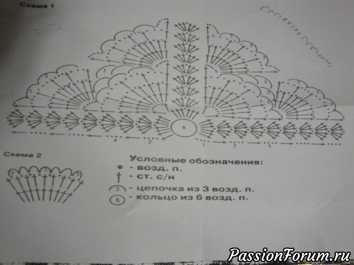 Косынка трансформер для внученьки