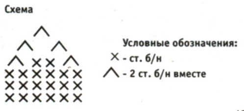 Домовенок КУЗЯ