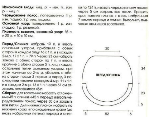 Пончо спицами