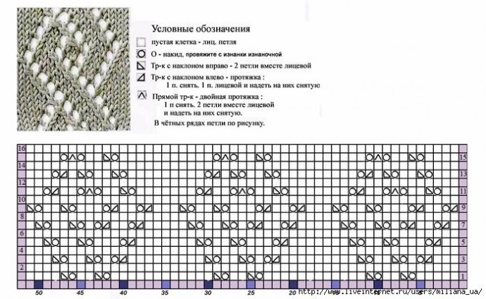 Здравствуйте, я ничего не ищу, но совета хотелось бы