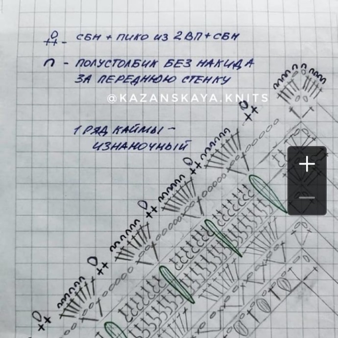 Шаль-бактус продолжение.. Шаль-бактус продолжение..