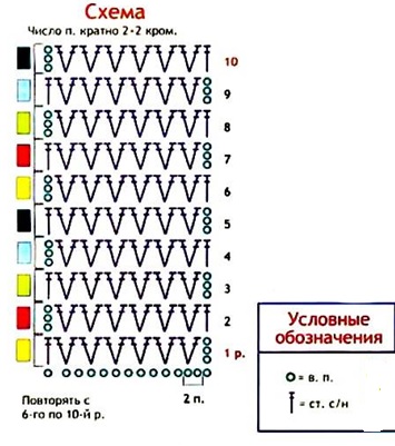 Джемпер детский "Зигзаги" Джемпер детский "Зигзаги"