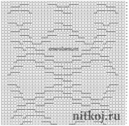 Меланжевое пальто