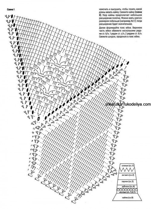 Длинная юбка крючком с описанием