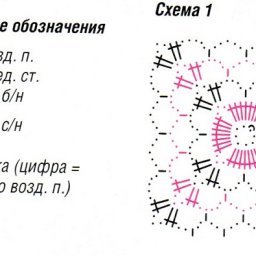Туника для жаркого лета