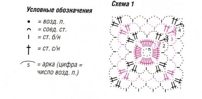 Туника для жаркого лета