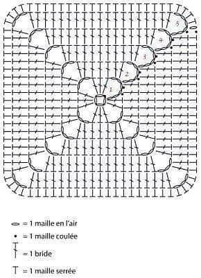 Квадратные мотивы крючком для покрывала, подушки, пледа, сумки, ковра 0