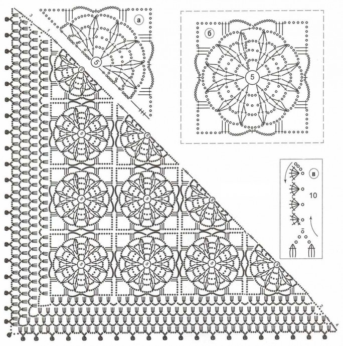 Ажурные узоры для шали крючком - идеи и схемы для вязания 0