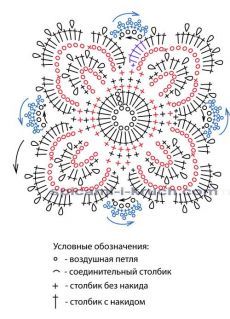 Квадратные мотивы крючком для покрывала, подушки, пледа, сумки, ковра