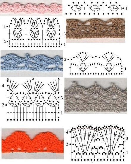Ленточное кружево/ Ажурная тесьма/ Большая подборка схем для вязания крючком