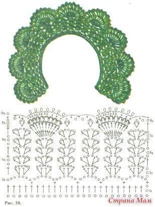 Ажурные вязаные воротнички - схемы для вязания Ажурные вязаные воротнички - схемы для вязания